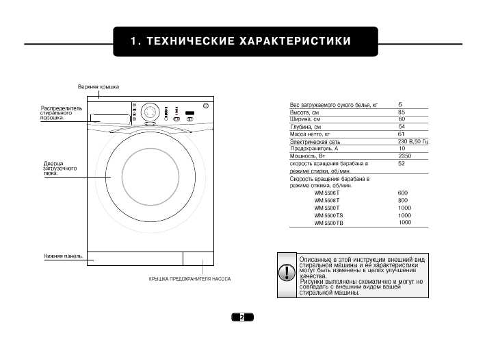 Инструкция Beko WM-5506T