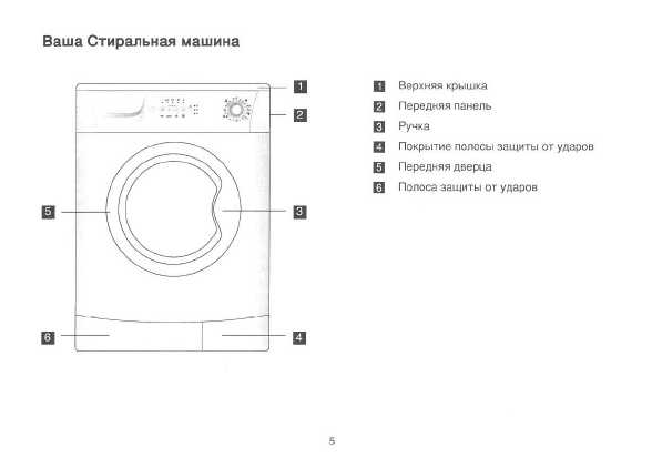 Инструкция Beko WMD-24500R