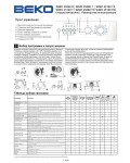Инструкция Beko WMD-25060R