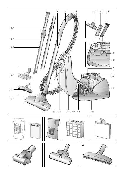 Инструкция BOSCH BSG-62144i