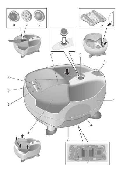 Инструкция BOSCH PMF-1232