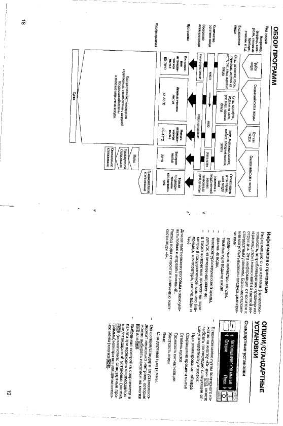 Инструкция BOSCH SGS-09A02