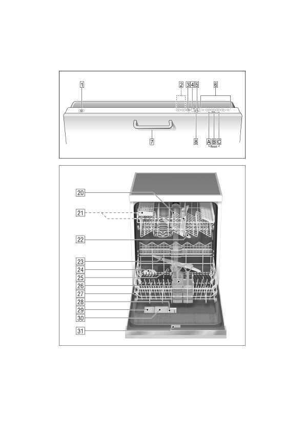 Инструкция BOSCH SGV-57T13EU/05
