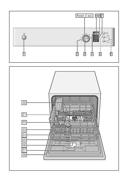 Инструкция BOSCH SKS-60E18RU