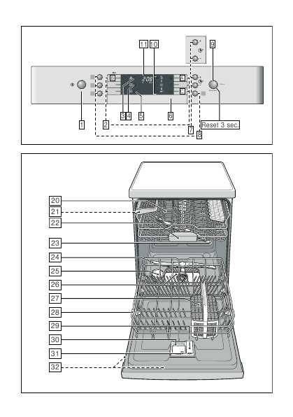 Инструкция BOSCH SMI-65N15EU