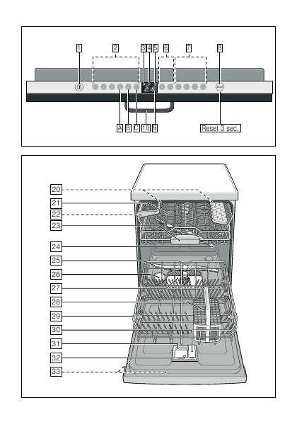 Инструкция BOSCH SMV-40L00RU