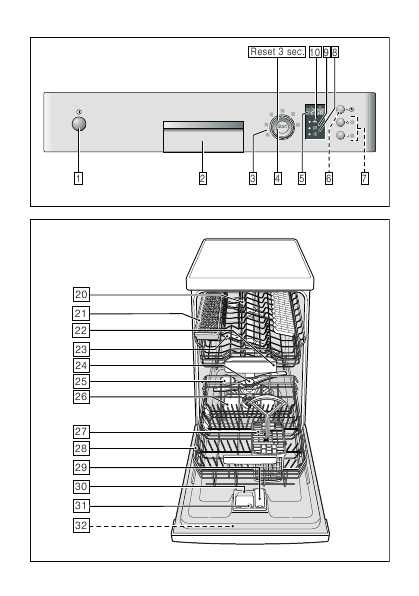 Инструкция BOSCH SPI-50E05RU