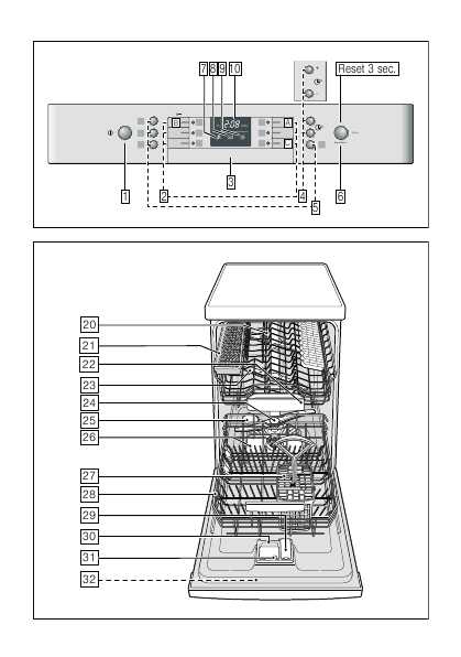 Инструкция BOSCH SPS-53M02RU