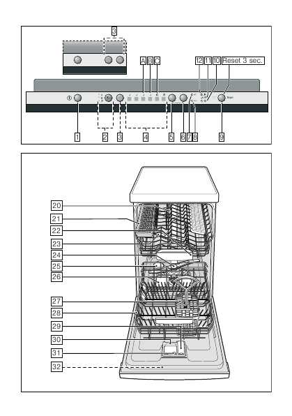 Инструкция BOSCH SPV-40E30RU