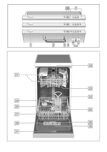 Инструкция BOSCH SRV-56A13