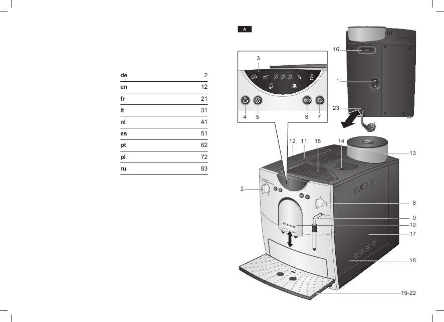 Инструкция BOSCH TCA-5601