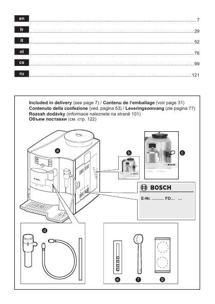 Инструкция BOSCH TES-71129RW