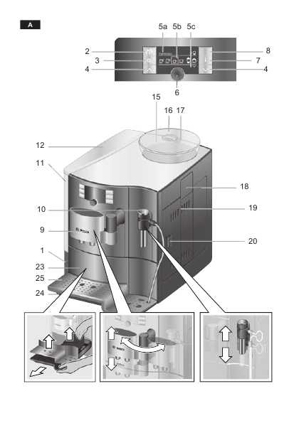 Инструкция BOSCH TES-71129RW