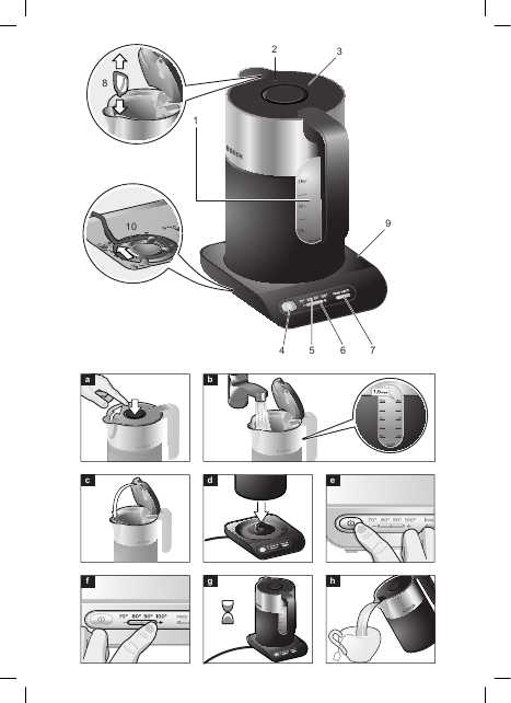 Инструкция BOSCH TWK-8613