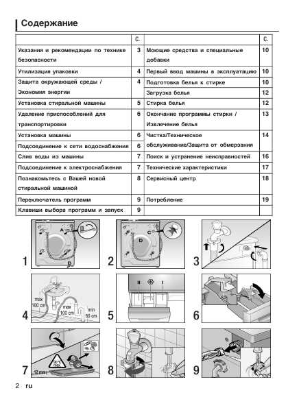 Инструкция BOSCH WAA-20160 BY