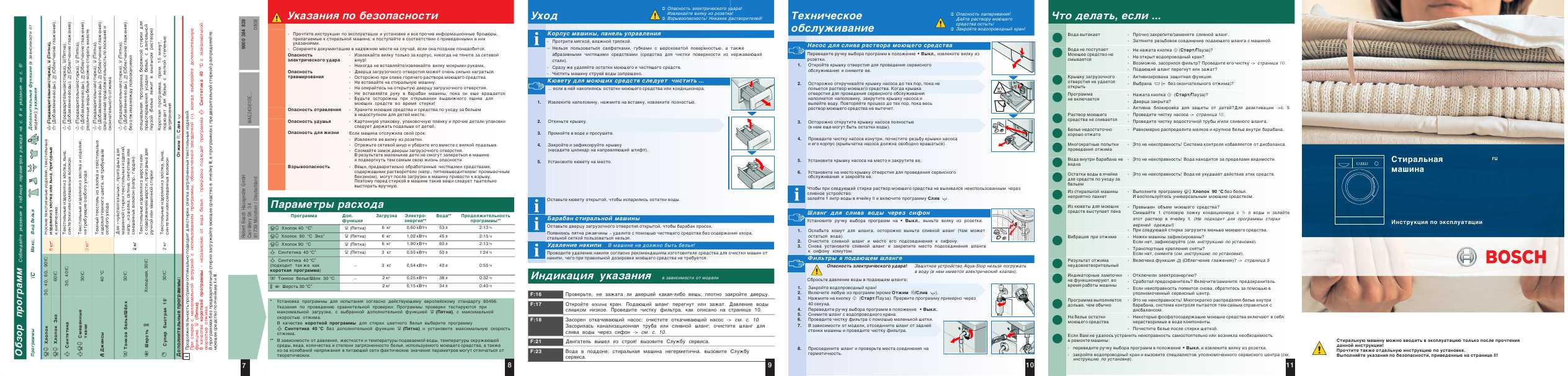 Инструкция BOSCH WAE-20361OE