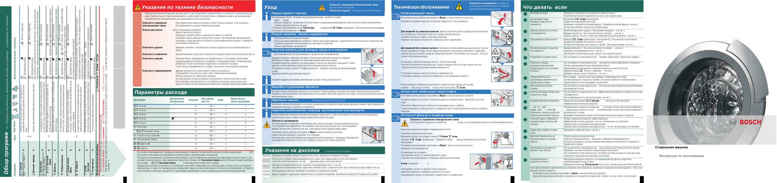 Инструкция BOSCH WAE-24468 OE