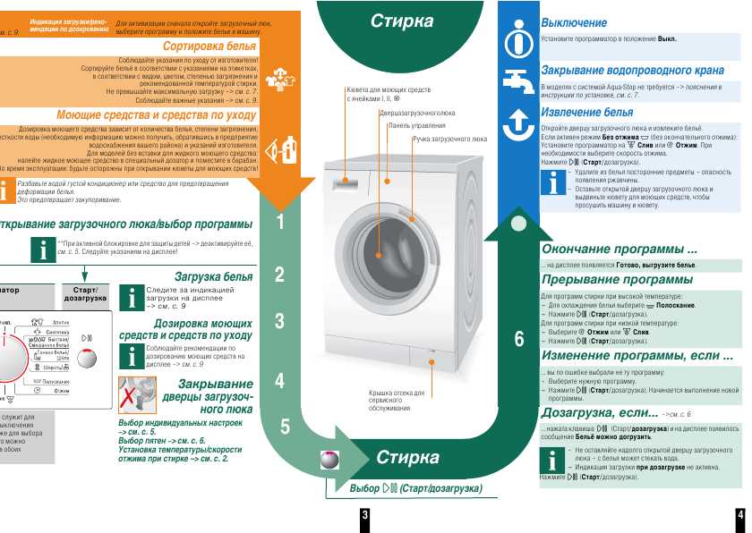 Инструкция BOSCH WAS-24743 OE