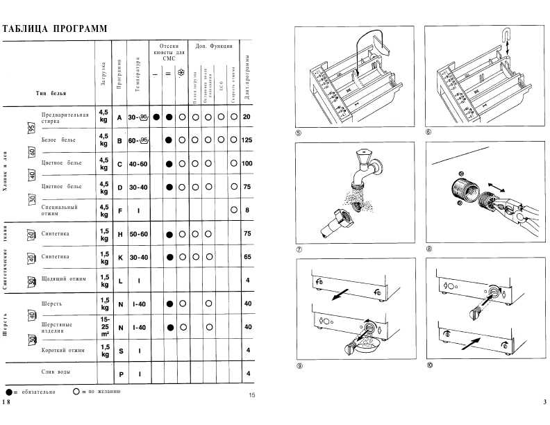 Инструкция BOSCH WFB-2000