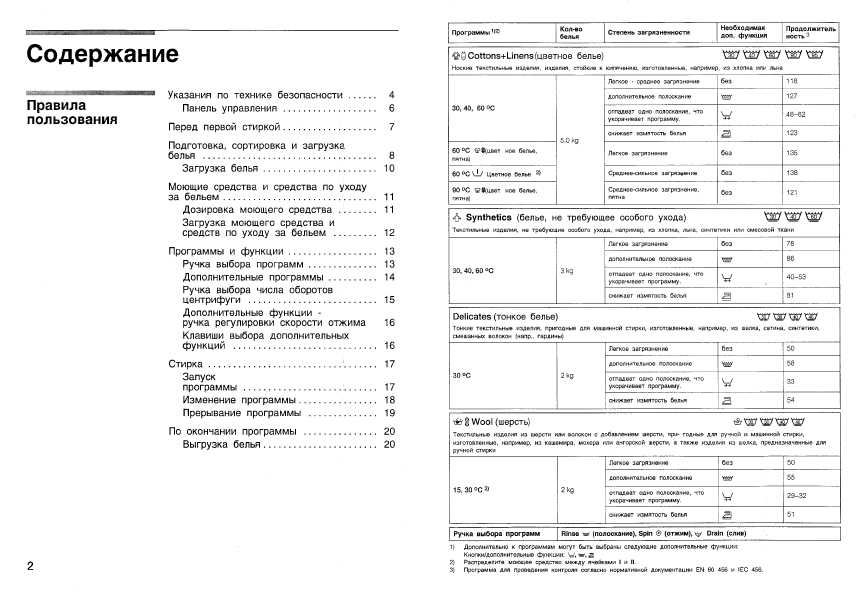 Инструкция BOSCH WFH-2461OE