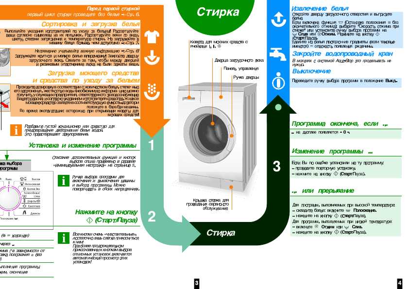 Инструкция BOSCH WLX-24461OE