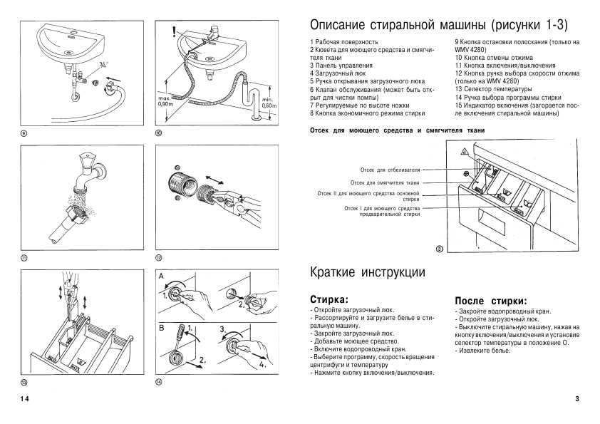 Инструкция BOSCH WMV-4280