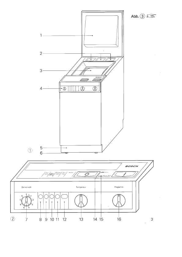 Инструкция BOSCH WOH-5530