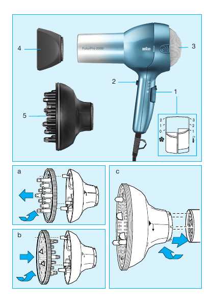 Инструкция Braun FuturPro 2000 DF