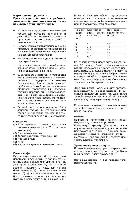 Инструкция Braun KSM-2 (тип 4041)