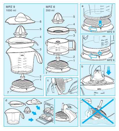 Инструкция Braun MPZ-6