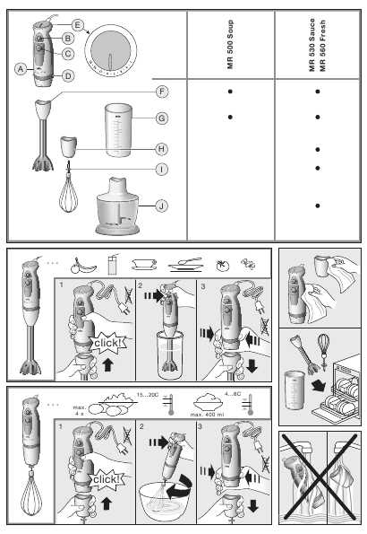 Инструкция Braun MR-530 Sauce