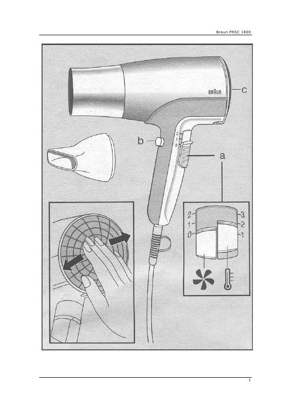 Инструкция Braun PRSC-1800