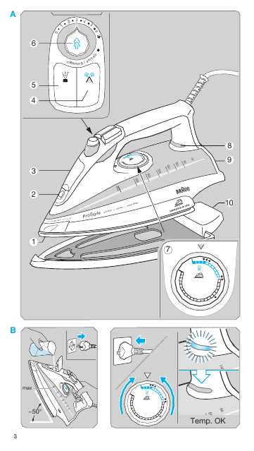Инструкция Braun SI-17610