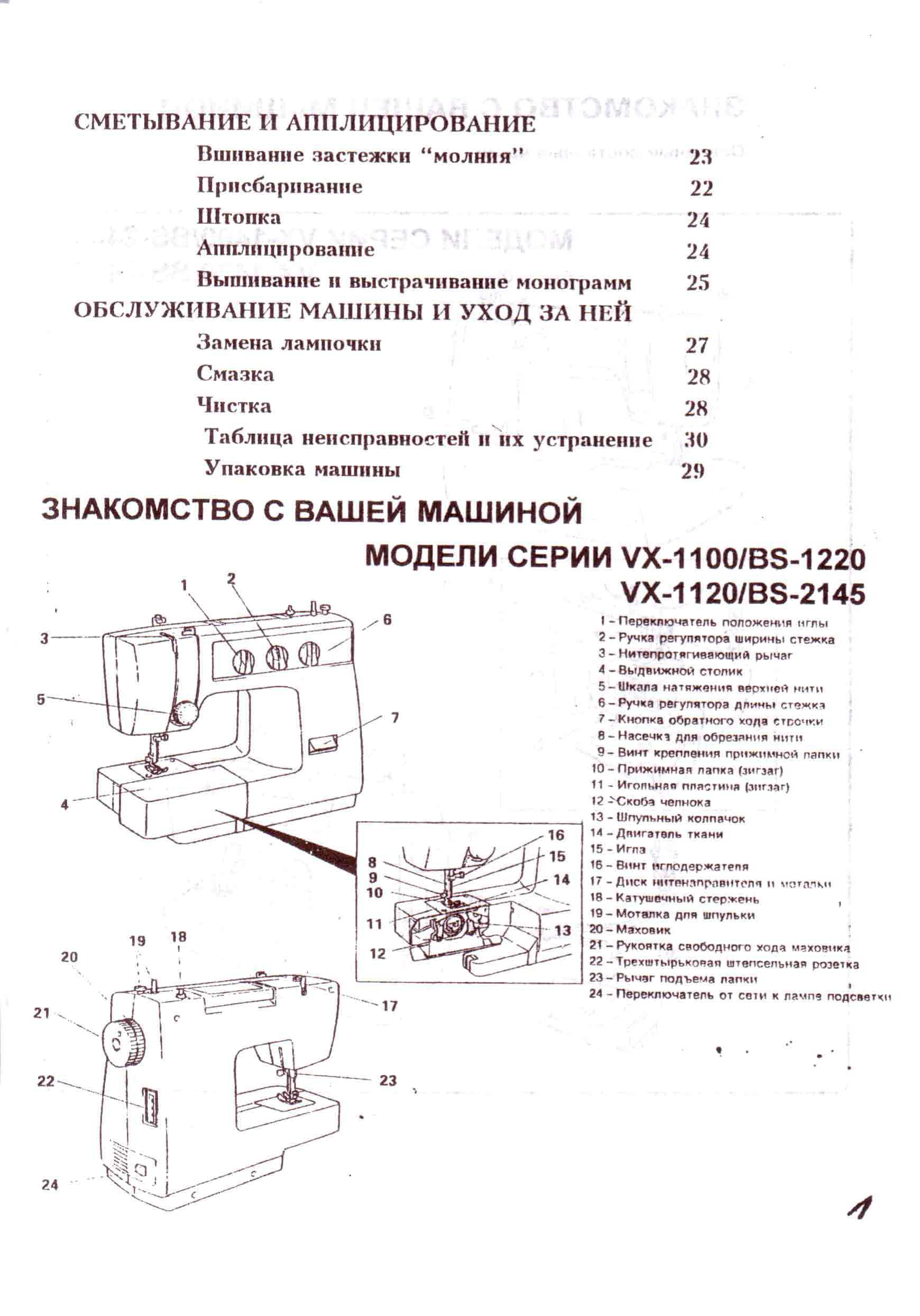 Инструкция Brother BS-2145