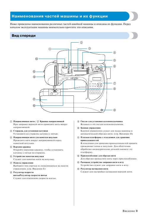 Инструкция Brother NX-200