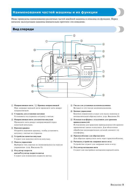 Инструкция Brother QS-480
