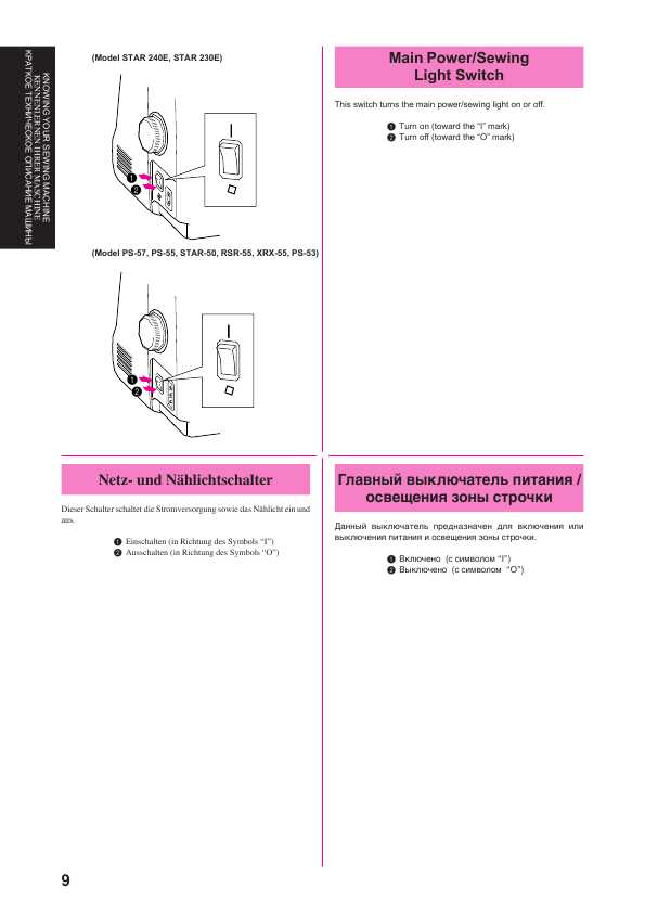 Инструкция Brother STAR-230E