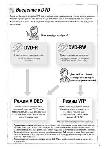 Инструкция Canon DC20