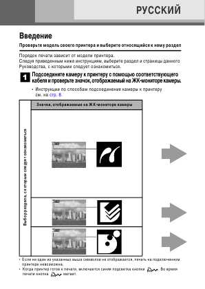 Инструкция Canon Direct Print v.33