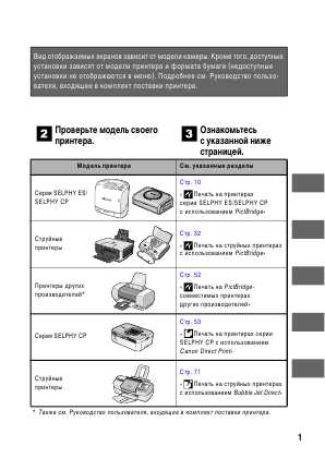 Инструкция Canon Direct Print v.33