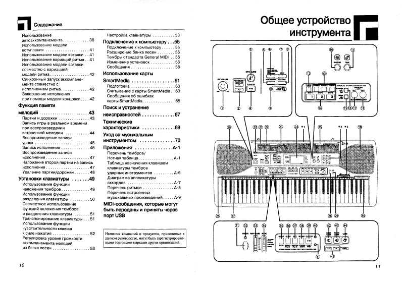 Инструкция Casio LK-92TV