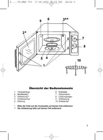 Инструкция Clatronic MWG-733