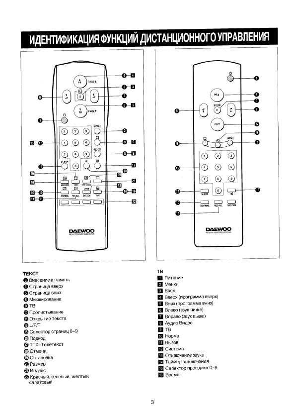 Инструкция Daewoo DMQ-20D1