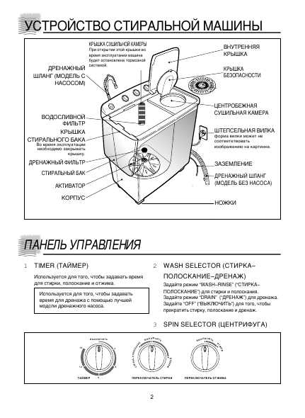 Инструкция Daewoo DW-500MPS