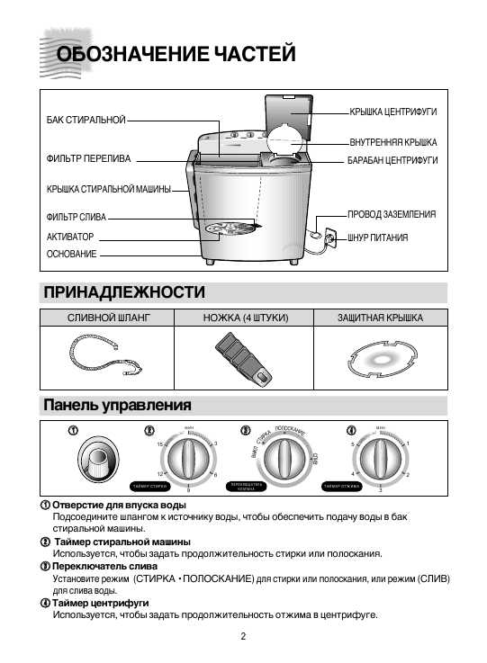 Инструкция Daewoo DW-5014P