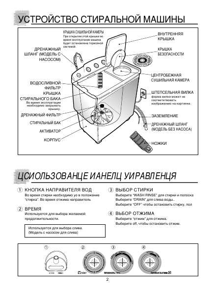 Инструкция Daewoo DW-503MPS