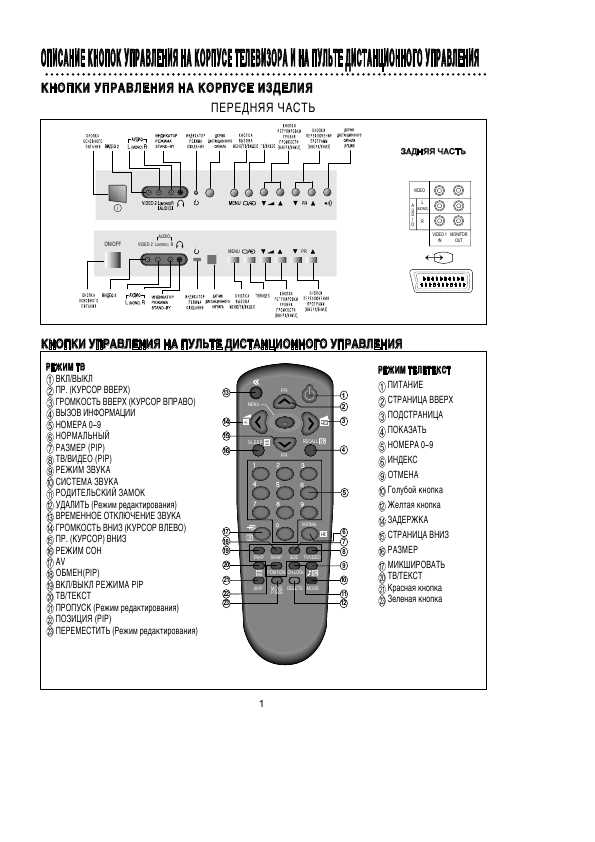 Инструкция Daewoo KR-21U6MT