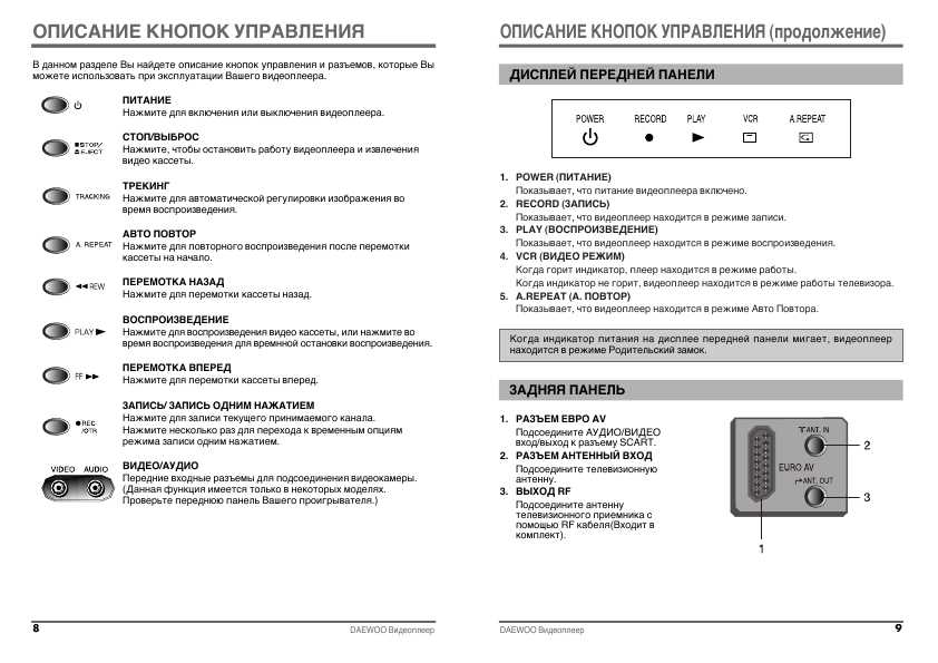 Инструкция Daewoo T-160WN