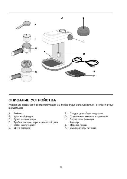 Инструкция Delonghi BAR-4F