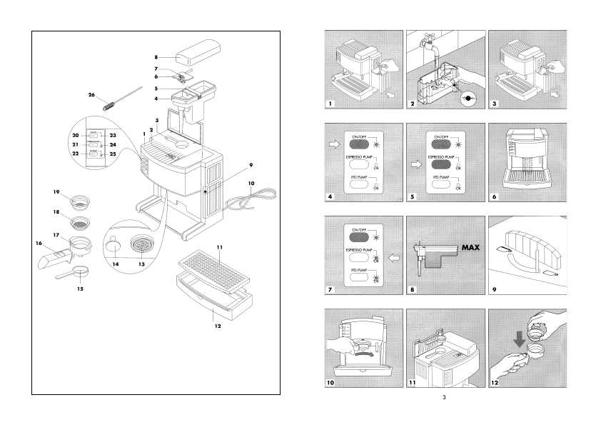 Инструкция Delonghi BAR-M110